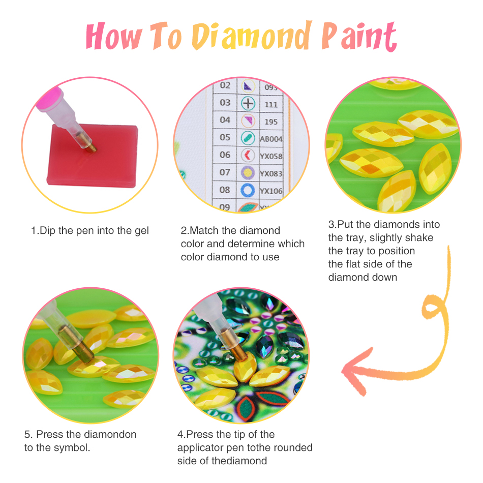 GATYZTORY 5D DIY Diamentowe Ma – Art Craft Ideas For Adults recenzja i cena